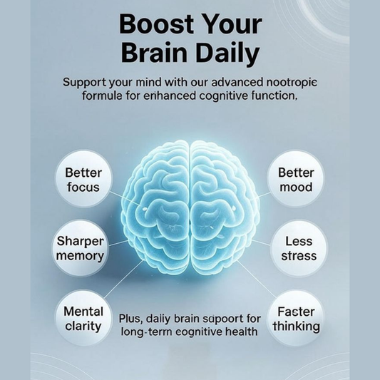 Brain Renewal Power Bundle