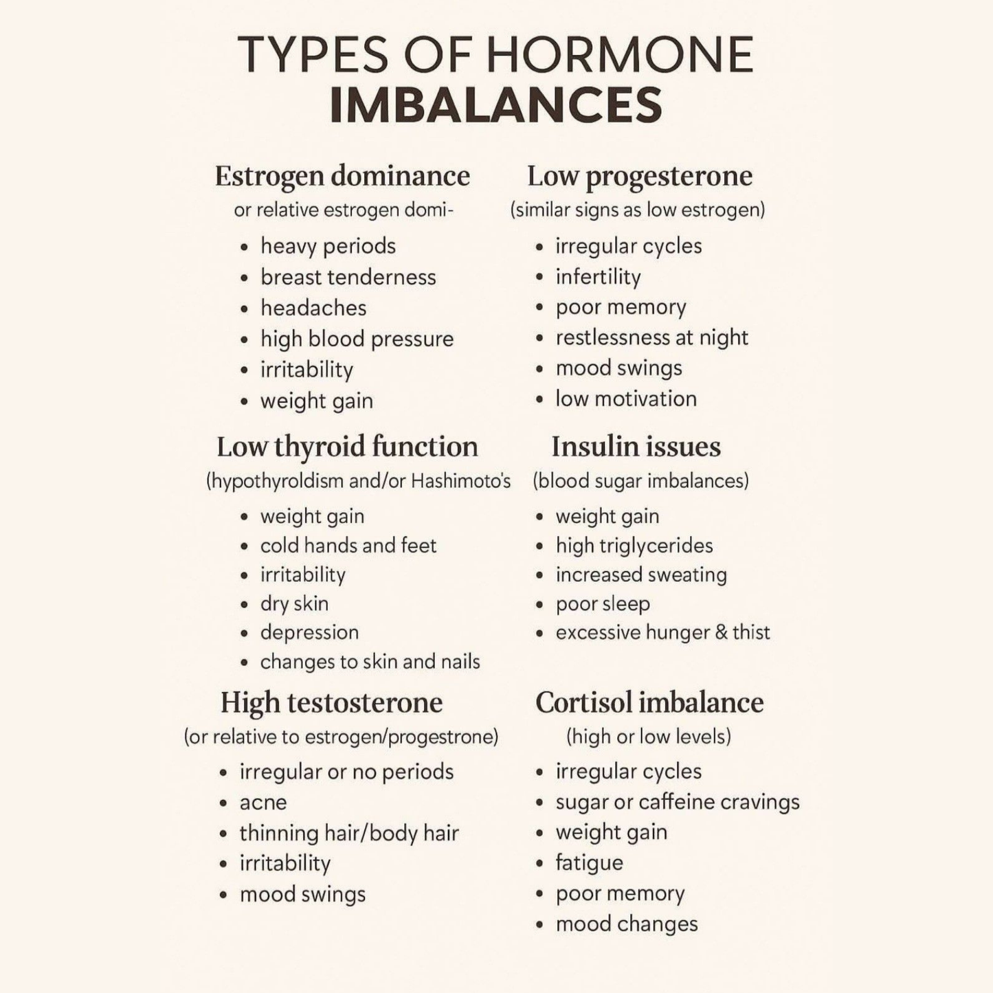 Woman's Hormone Harmony Bundle
