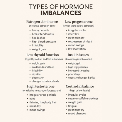 Woman's Hormone Harmony Bundle