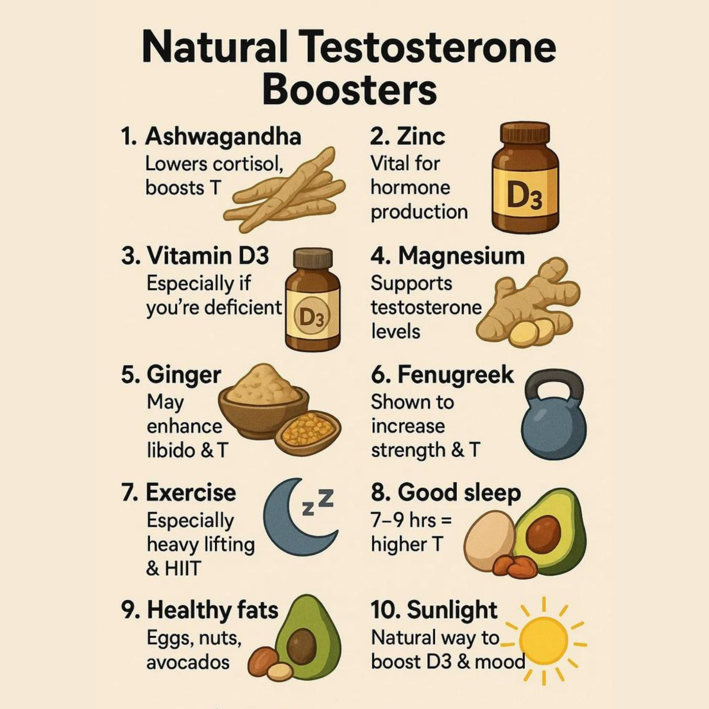 Men's Prime Power Bundle