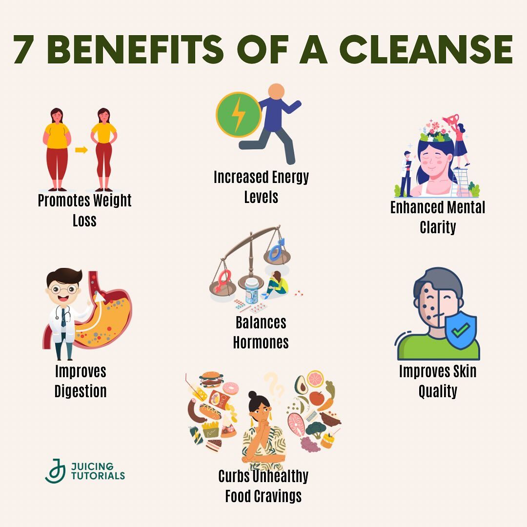 Natural Digestive Cleanse