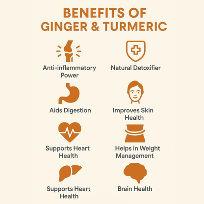 Deep Healing & Immune Support Bundle