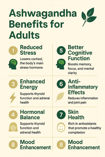 Woman's Hormone Harmony Bundle