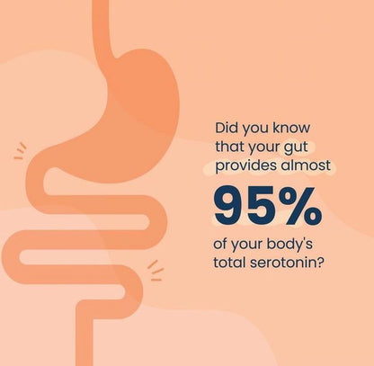 Natural Digestive Cleanse