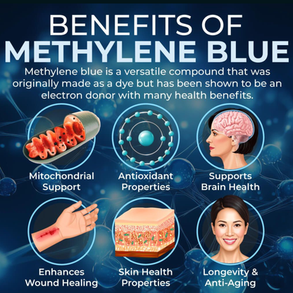 Peak Performance Biohacker Bundle