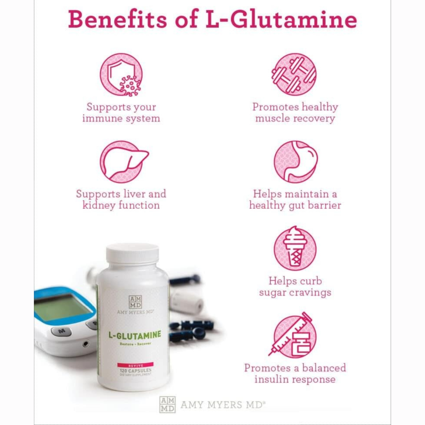 Complete Gut Reset & Healing Bundle