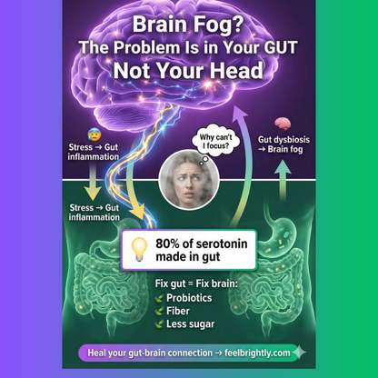 Complete Gut Reset & Healing Bundle