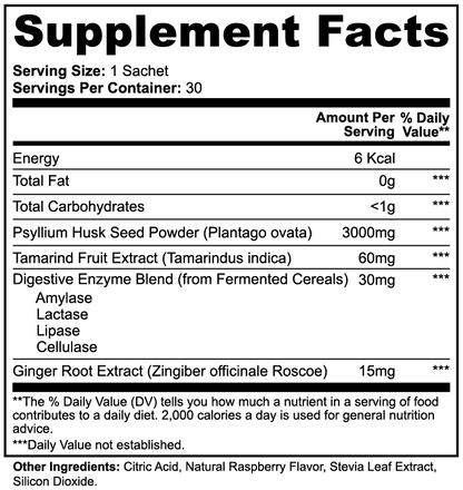 Natural Digestive Cleanse