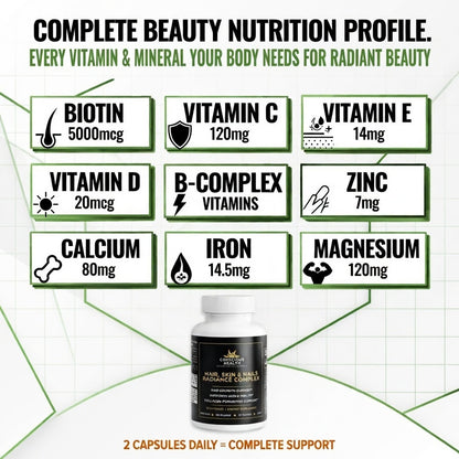 Hair, Skin & Nails Radiance Complex