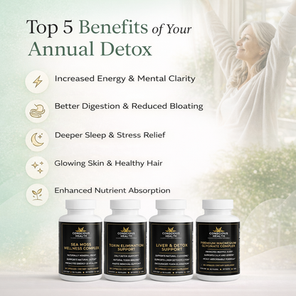 The Conscious Health Total Body Detoxification System™ — (4-Bottle Kit + 3 Expert Guides + Private Health Chat)