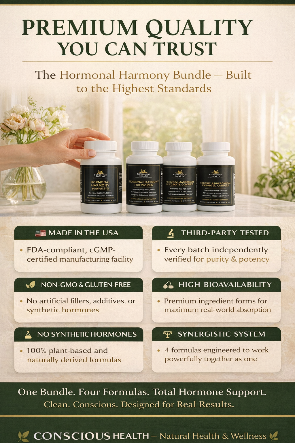 Woman's Hormone Harmony Kit