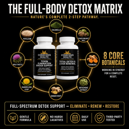 THE ULTIMATE FULL-BODY DETOX PROTOCOL (Includes FREE Sea Moss Gift)