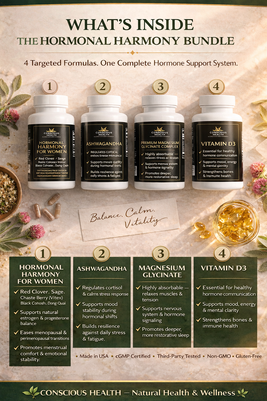 Woman's Hormone Harmony Kit